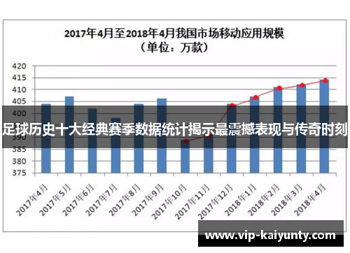 足球历史十大经典赛季数据统计揭示最震撼表现与传奇时刻