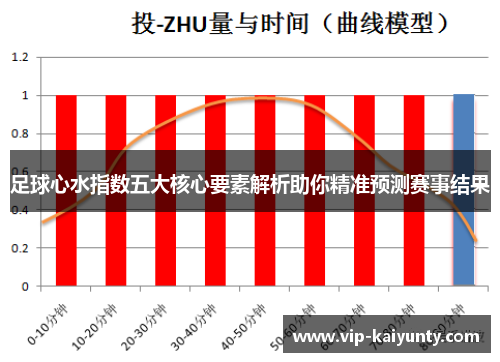足球心水指数五大核心要素解析助你精准预测赛事结果